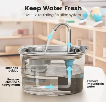 Stainless Steel Electronic Pet Bowl for Cats